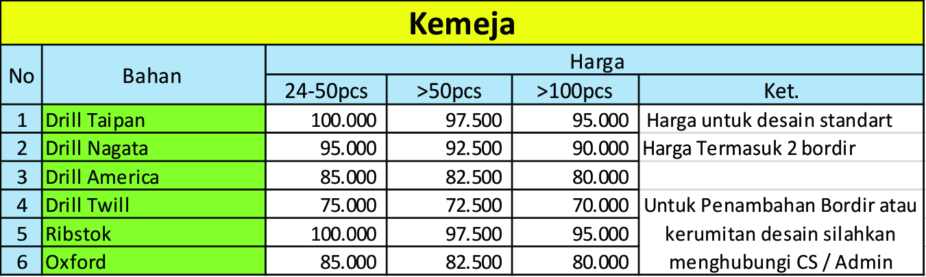 Konveksi Surabaya Murah: Daftar Harga Konveksi Murah Surabaya