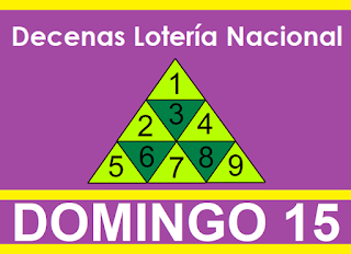 piramide-decenas-loteria-nacional-panama-domingo-15-de-noviembre-2020