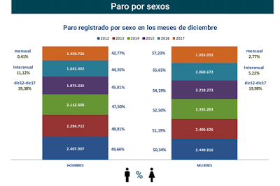 asesores económicos independientes 138-5 Javier Méndez Lirón