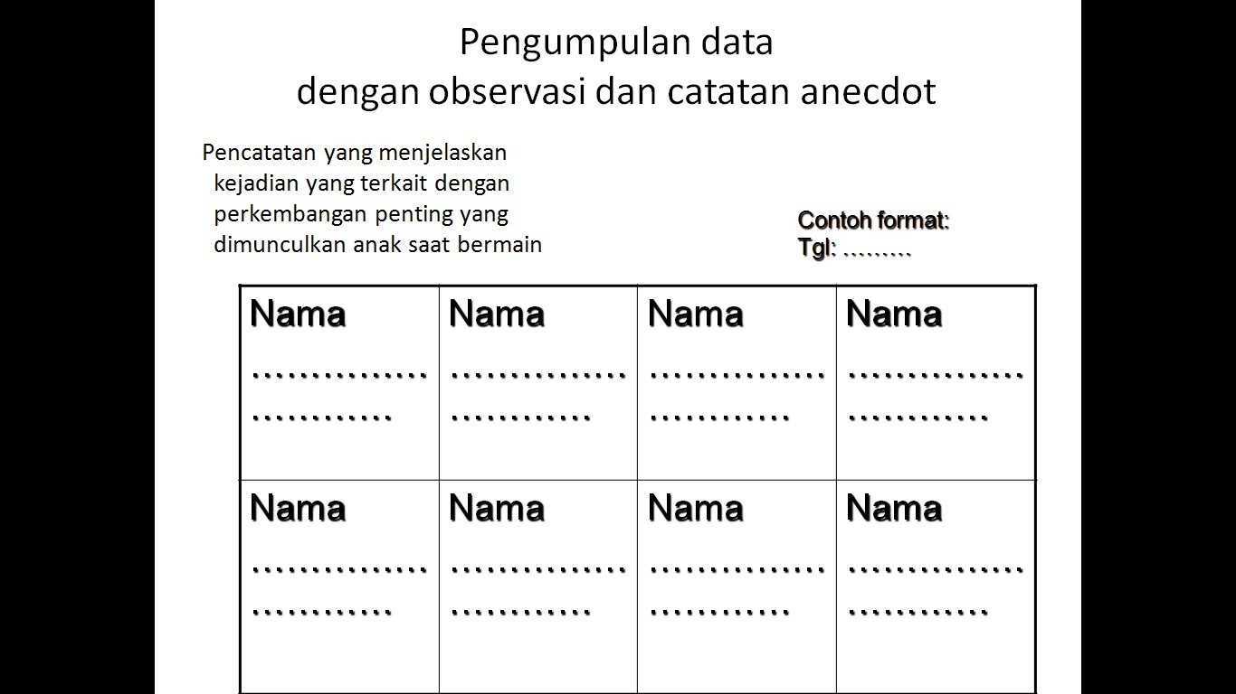 Contoh Format Evaluasi dan Penilaian PAUD  PAUD Al Amin 