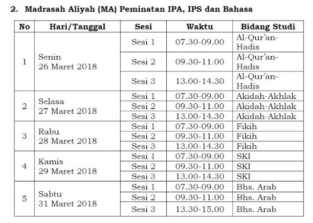 Jadwal UAMBN-BK MA 2018