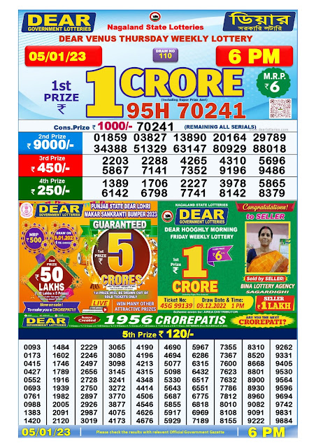 nagaland-lottery-result-05-01-2023-dear-venus-thursday-today-6-pm-keralalottery.info