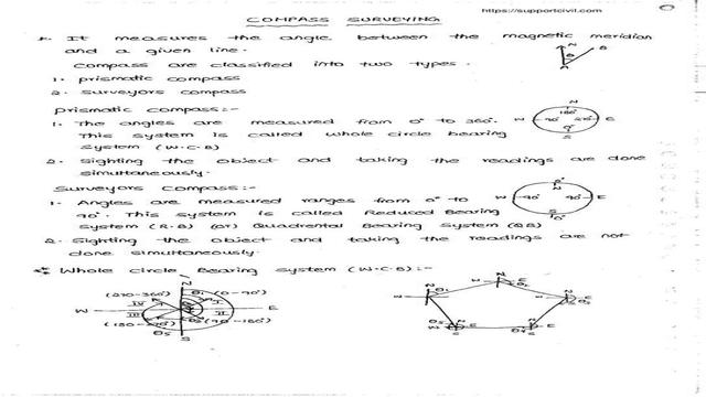 Compass Surveying Pdf - 