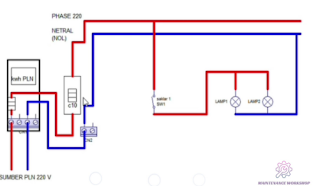 Skema diagram satu saklar untuk 2 lampu.png