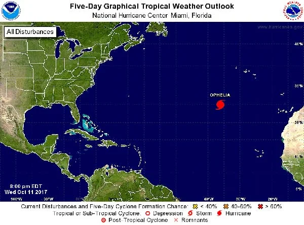 El huracán Ophelia (Ofelia) ya se ha formado en el Atlántico no afectará a Canarias