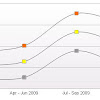 Real Estate Property Manager Salary Nsw : How Will Coronavirus Affect Australia S Real Estate Market And House Prices Housing The Guardian - Average salary for property manager jobs in australia salary trend » pay range ».