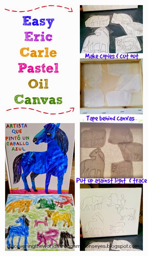 The Artist Who Painted A Blue Horse Spanish Homeschool