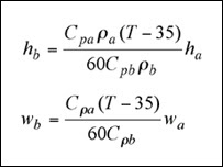 Optimum Buttering Equations