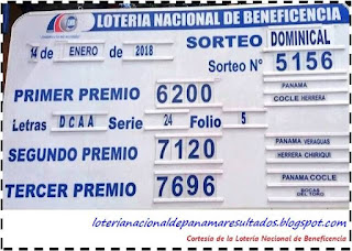 resultados-sorteo-domingo-14-enero-2018-loteria-nacional-panama-tablero-oficial