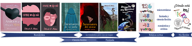 todos los libros de la escritora Déborah F. Muñoz