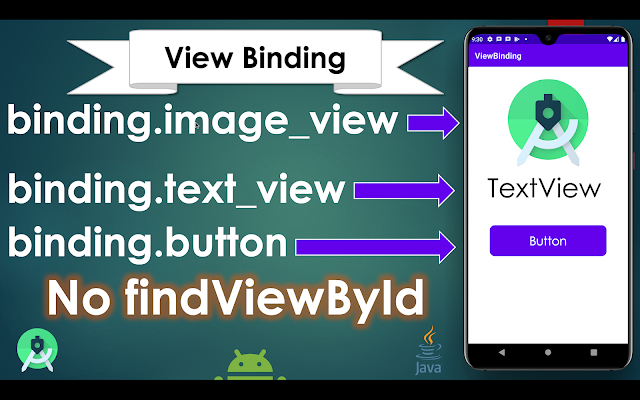 View Binding | Android Studio | Java