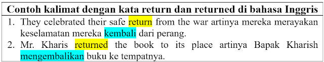 Return, Returned, Returned Contoh Kalimat, Penggunaan dan Perbedaannya