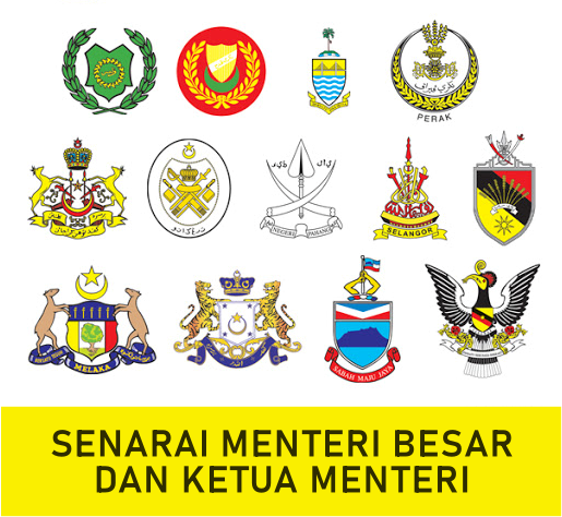 Senarai Kementerian Di Malaysia 2016 Licsgady