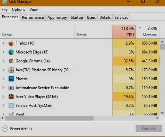 صورة مدير المهام Task manager