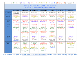 21 Day Fix Meal Plan, 21 Day Fix Extreme Meal Plan, www.HealthyFitFocused.com , Julie Little