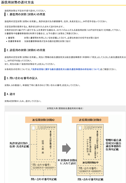 返信用の封筒（封筒A）の用意