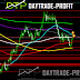 The Euro Dollar pair recovers and returns to trade again above 1.16 levels, Is the correction over or ...