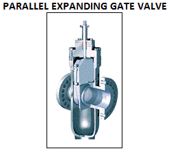 PARALLEL EXPANDING GATE VALVE