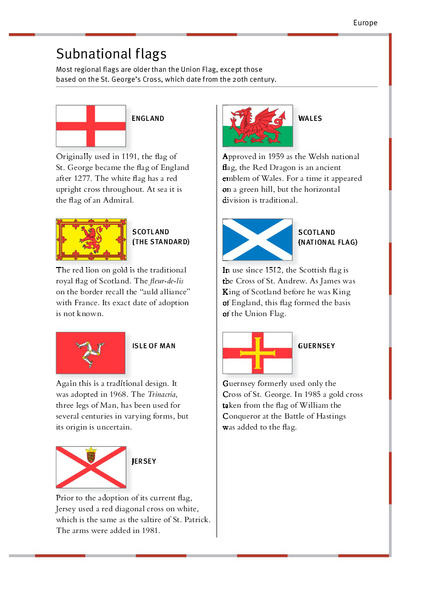 Subnational flags