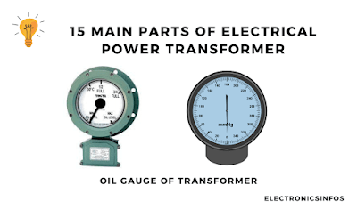 Oil gauge of transformer