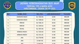 Jadwal Keberangkatan BUS Akap Terminal Tipe A Kota Banda Aceh