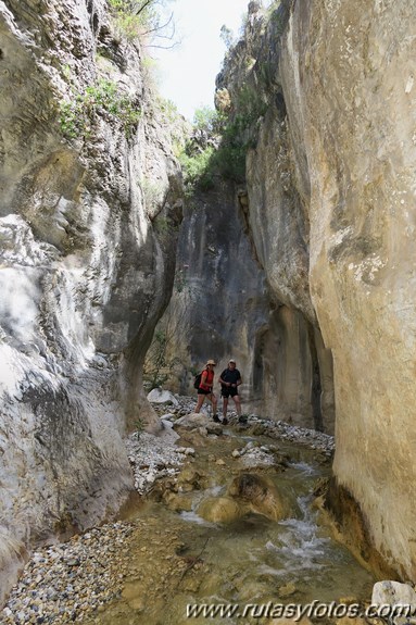 Frigiliana - Rio Higueron - Acequia de Lizar