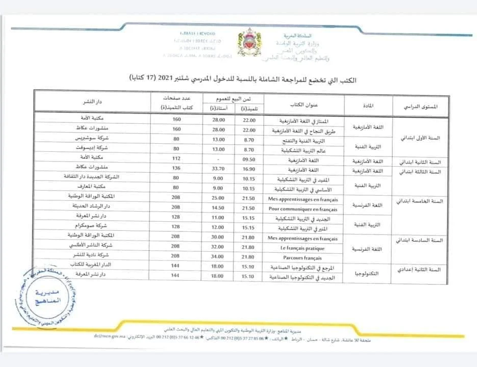 لائحة الكتب المدرسية المحينة برسم الموسم الدراسي 2021-2022