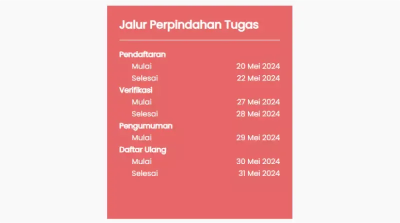 Jadwal Jalur Perpindahan Tugas PPDB SD Surabaya 2024