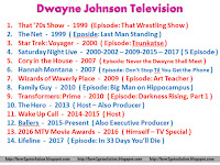 dwayne johnson movies, television shows from that 70s show to lifeline hq picture