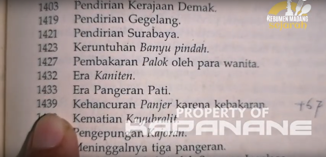 [Sejarah Kebumen] Letak Kadipaten Panjer Sebenarnya dan Legenda Kupu Tarung, Agenda Pengaburan Sejarah