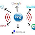 Cara Ping Blog & Situs Layanan Ping