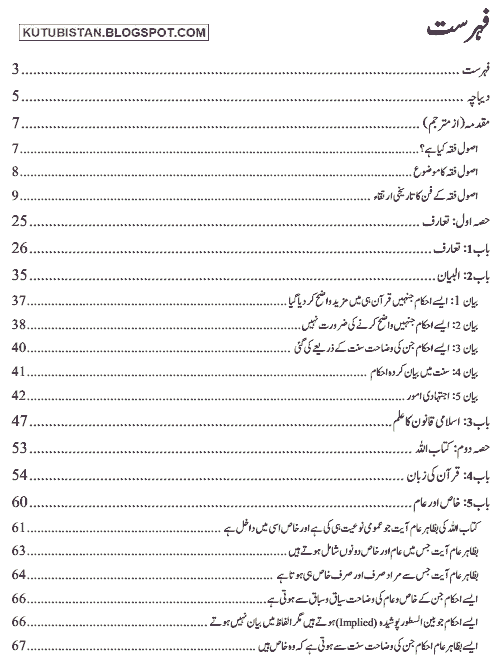 Contents of Al-Risala in Urdu by Imam-e-Shafi RA