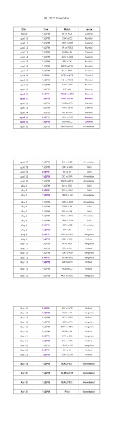 IPL 2021 schedule photo