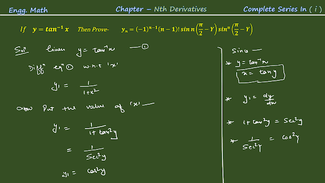 If Y = Tan^1x Prove That Yn = (-1)^(n-1)! Sin n(𝞹/2 - y) Sin^n (𝞹/2 - y)