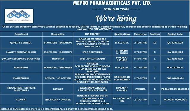 Mepro Pharma Hiring For QA/ QC/ Warehouse/ Engineering/ Production/ Injectable