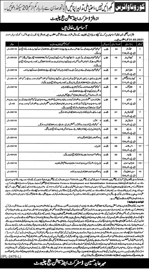 Latest Jobs in Pakistan District and Session Court Chiniot Jobs 2021