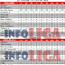 INFERIORES - FECHA 3 CLAUSURA (ORO, PLATA Y BRONCE)