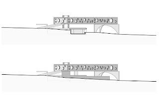 Plano - perfil