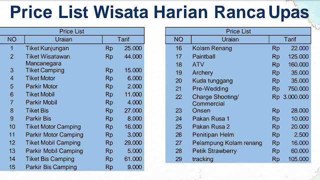 Kolam air panas Alami Ranca upas dibuka Februari 2022