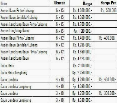 PEKERJAAN KAYU HARGA PINTU DAN JENDELA 