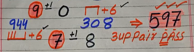 Thailand Lottery 3up pair open 1-04-2022 |  thailand lottery 3up pait 100%win Thai lottery free tip |   VIP number Thailand lottery  1-04-2022