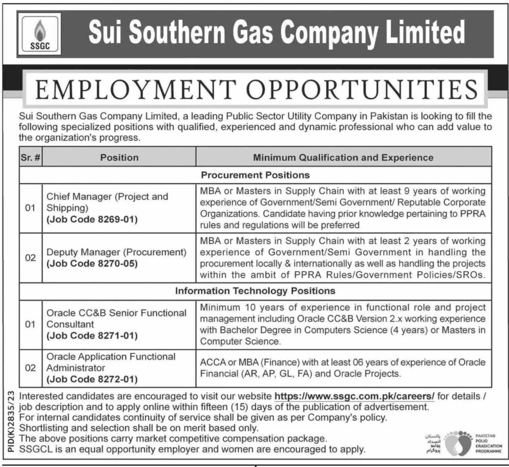 Sui Southern Gas Company Limited (SSGC) Career Opportunities
