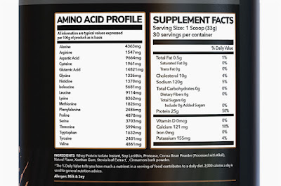 PrimeGenix Whey Protein Isolate Ingredients