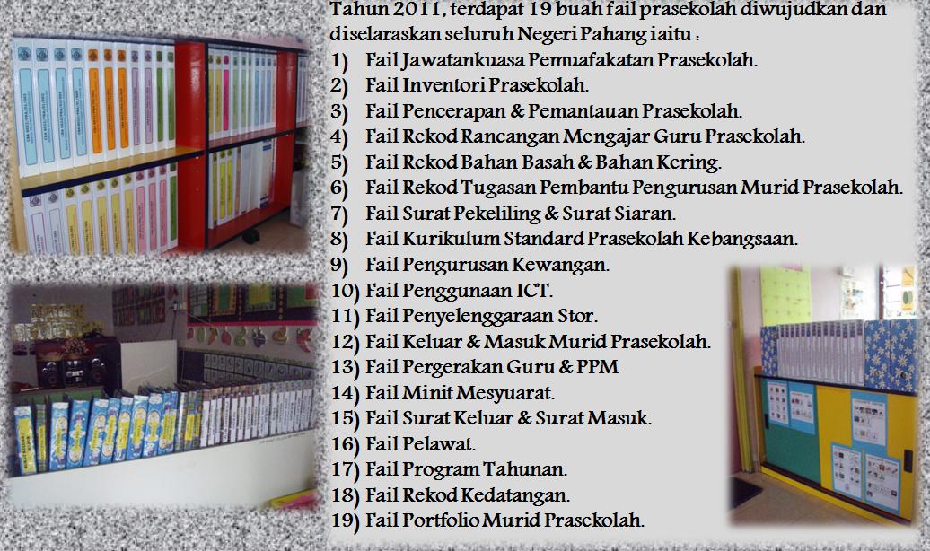 Software Untuk Rekod Fail Surat-Surat