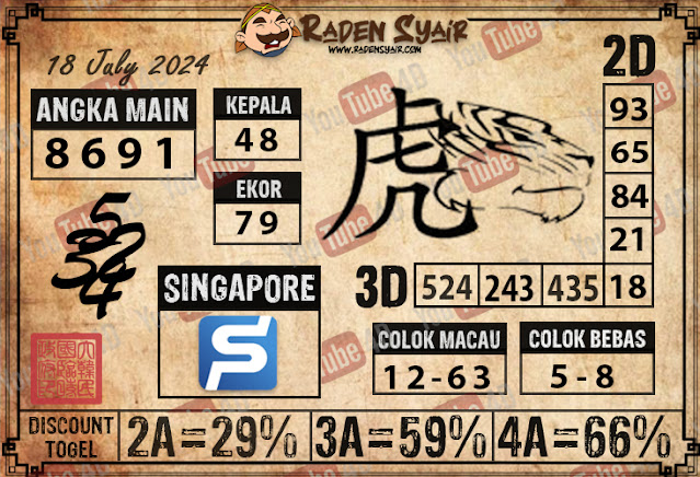 PREDIKSI TOGEL SINGAPORE, KAMIS 18 JULY  2024