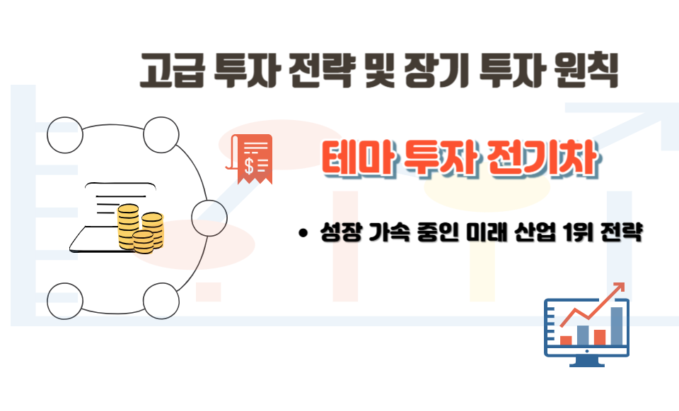 테마 투자 전기차: 성장 가속 중인 미래 산업 1위 전략