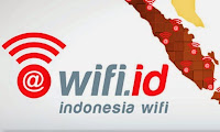 Username dan Password Speedy Wifi ID