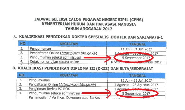 Ingat..Jadwal Pengumuman Seleksi Administrasi CPNS Kemenkumham Pada