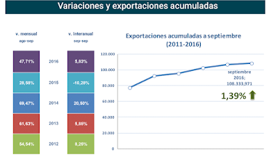 asesores económicos independientes 60-2 Javier Méndez Lirón