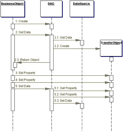 Mysql string in string